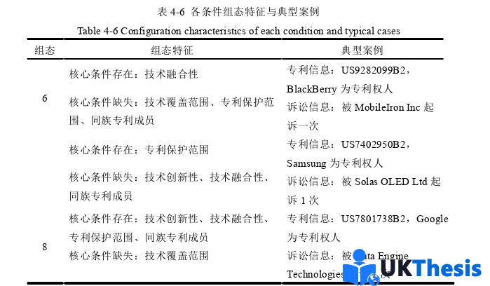 企业管理论文参考