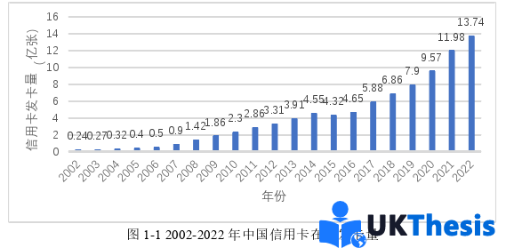 市场营销论文参考