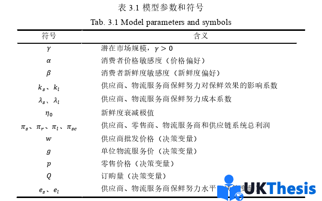 物流论文参考