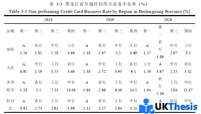 市场营销论文参考