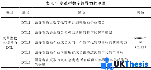 企业管理论文参考