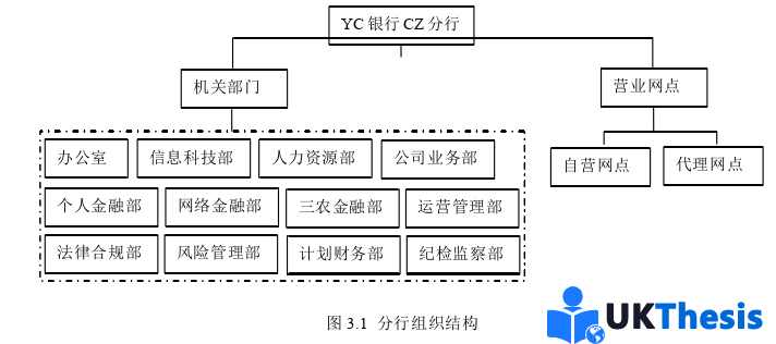 人力资源管理论文参考