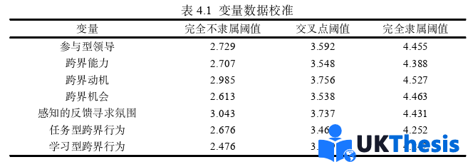 人力资源管理论文参考