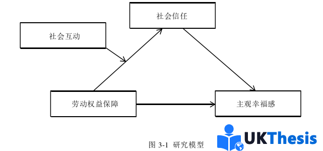 人力资源管理论文参考