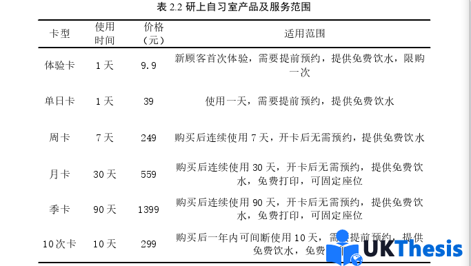 市场营销论文怎么写