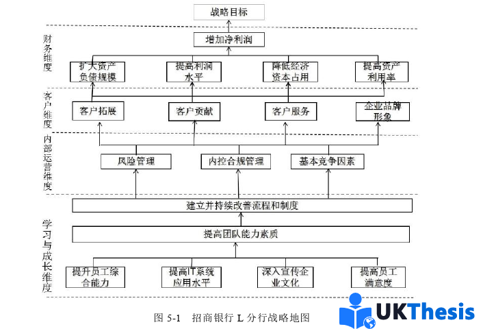 人力资源管理论文参考