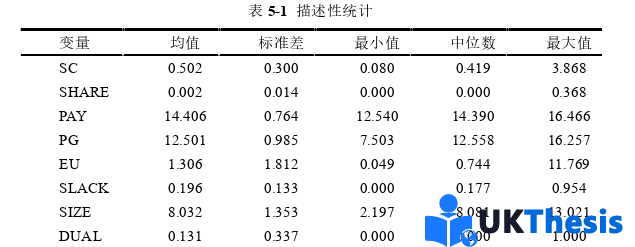 企业管理论文参考