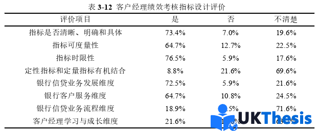 人力资源管理论文参考