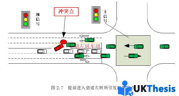 工程管理硕士论文怎么写