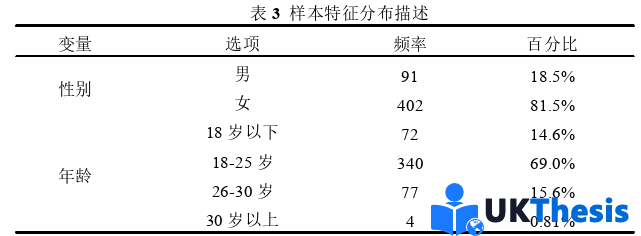 广告媒体学论文参考