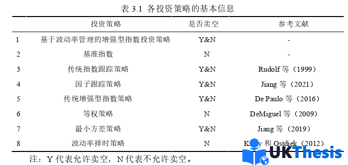 博士论文怎么写