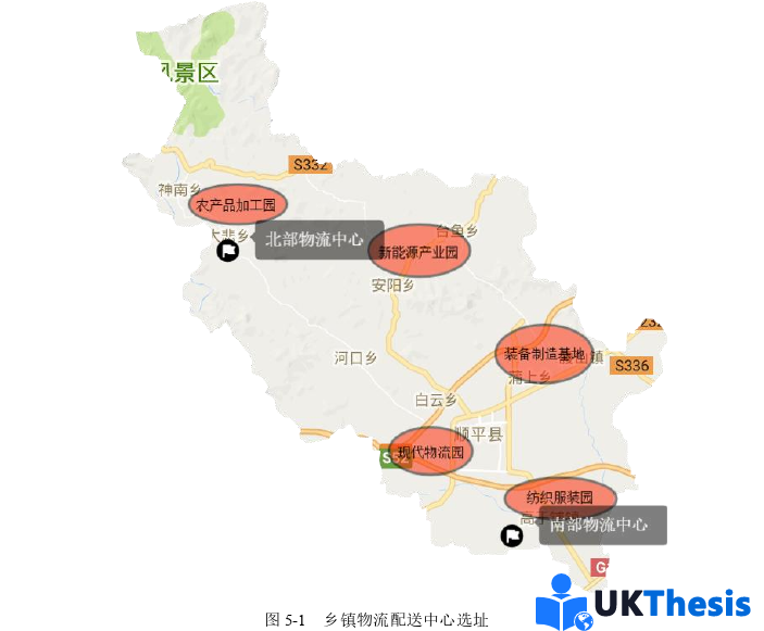 物流学硕士论文参考