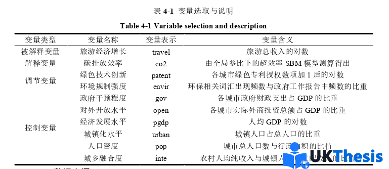 旅游管理论文参考 旅游管理论文参考