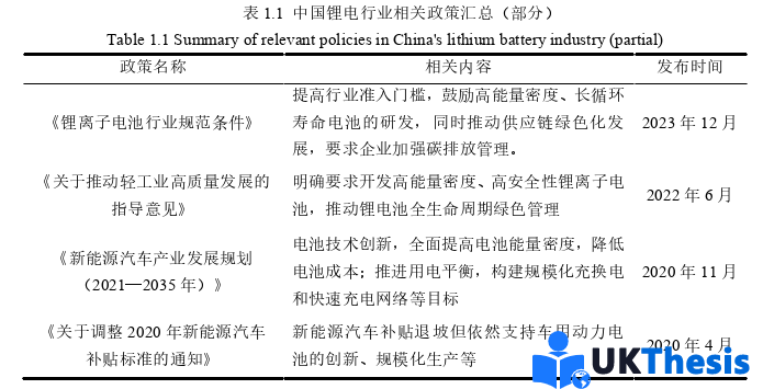物流学硕士论文怎么写