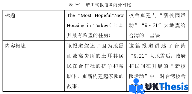 广告媒体学硕士论文参考 广告媒体学硕士论文参考