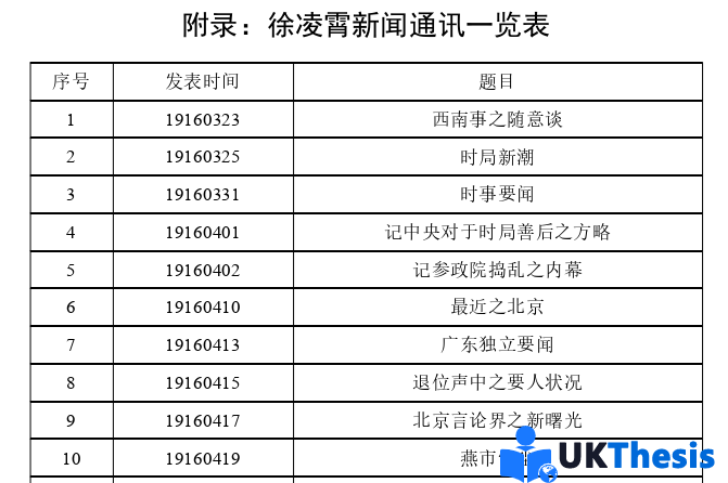 新闻媒体学硕士论文怎么写