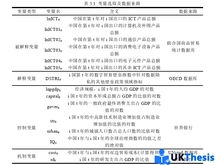 国际商务管理论文参考 国际商务管理论文参考