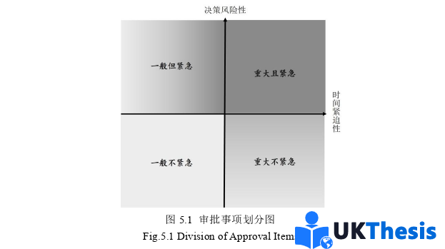 人力资源管理论文参考 人力资源管理论文参考