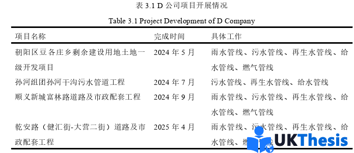 人力资源管理论文怎么写 人力资源管理论文怎么写