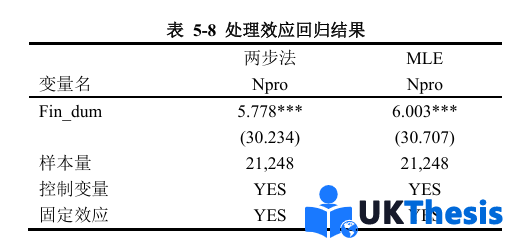 金融硕士论文代写处理效应模型