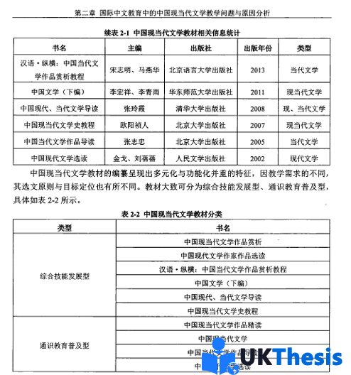 教育硕士论文代写中的中国现当代文学教材相关信息统计图框架