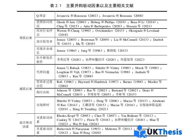 博士论文怎么写 博士论文怎么写
