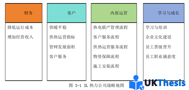 人力资源管理论文参考