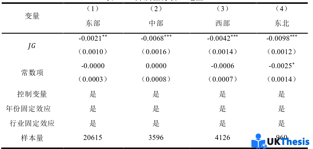 博士论文代写 博士论文代写