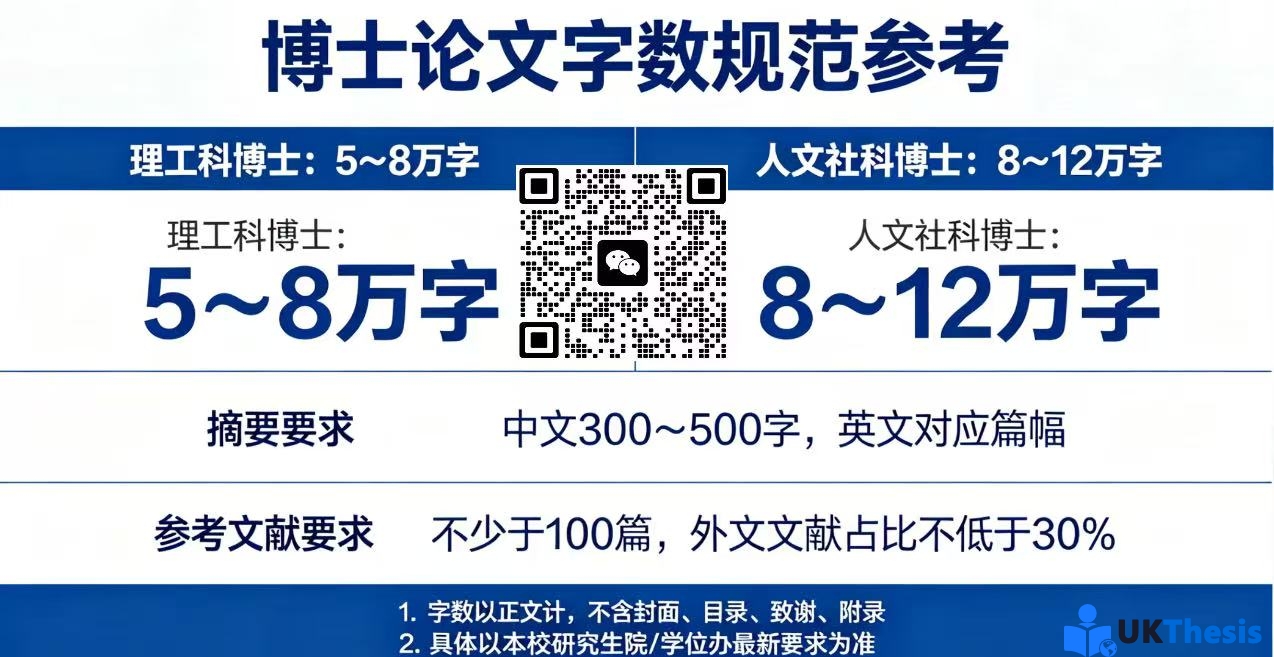 博士论文要多少字