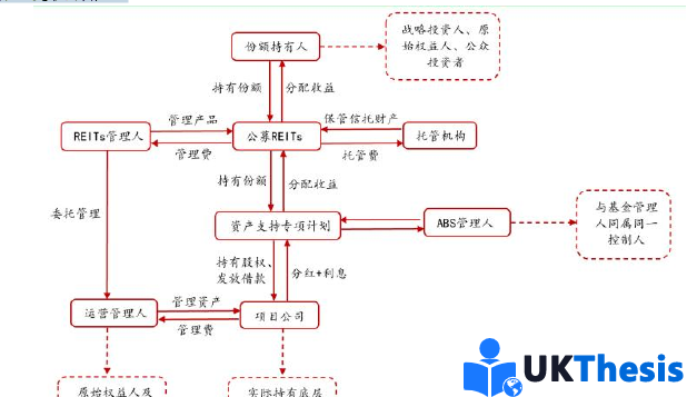 论文代写、代写论文 论文代写、代写论文