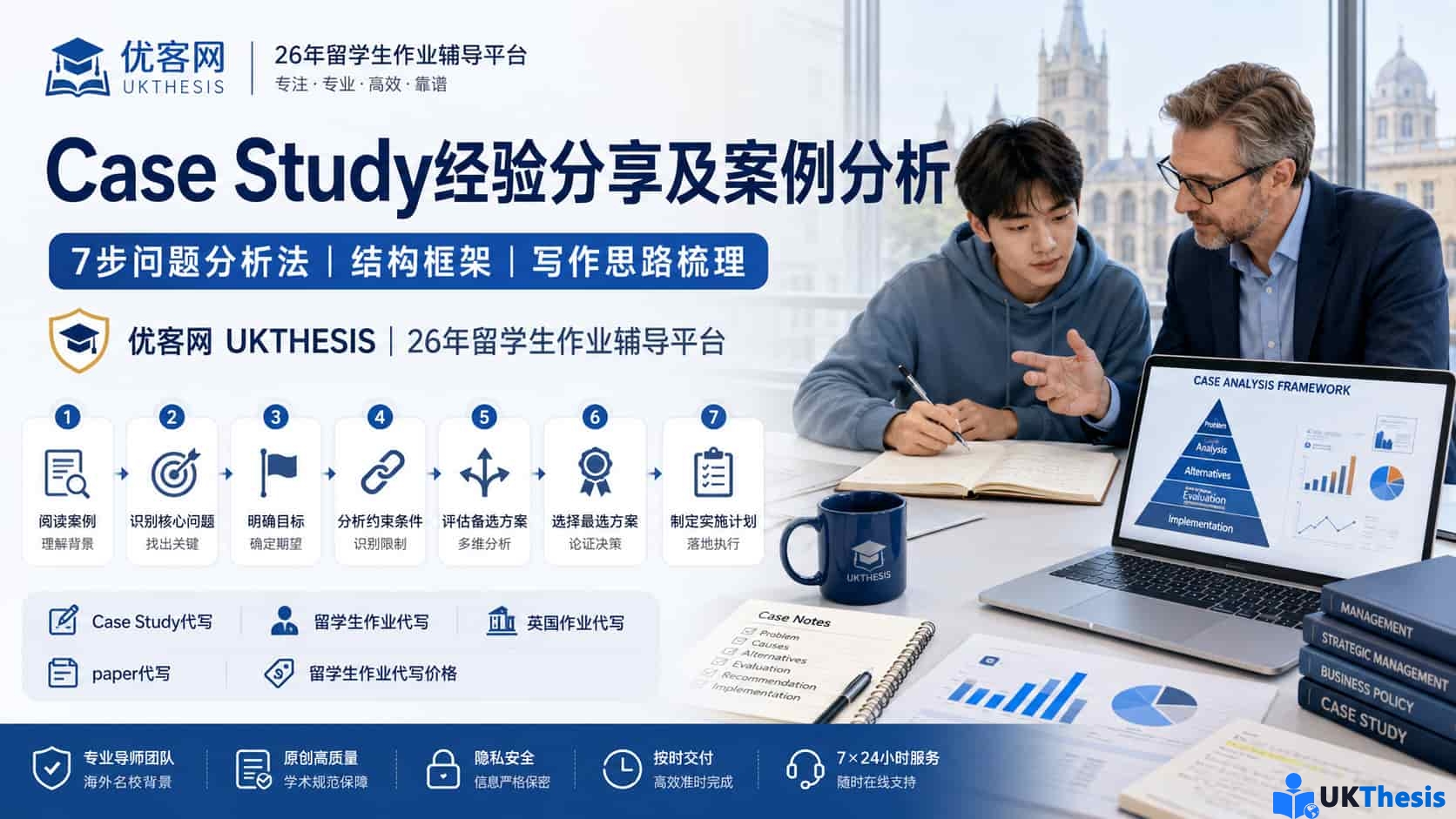 Case Study写作方法与留学生作业辅导流程图