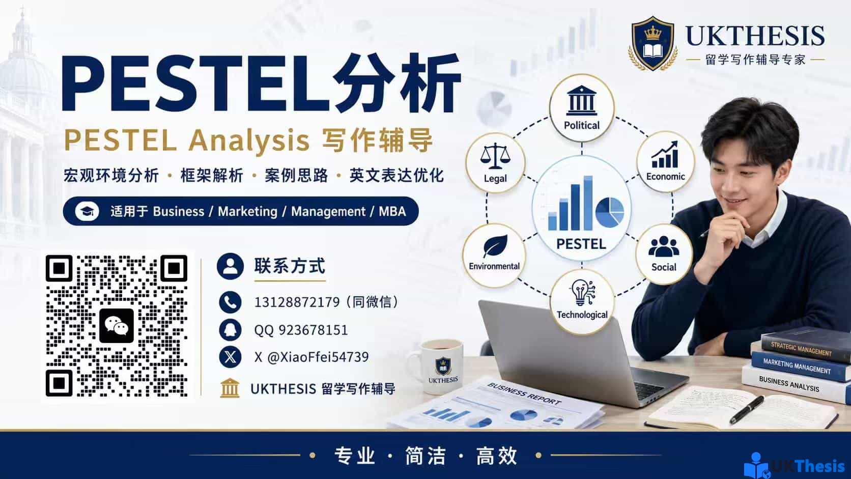 PESTEL分析 PESTEL分析