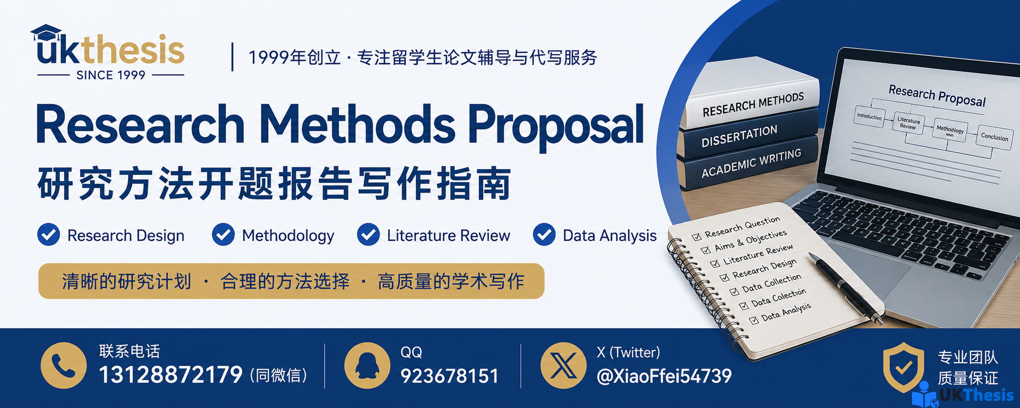Research Methods Proposal Writing Guide | Research Proposal, Methodology & Literature Review