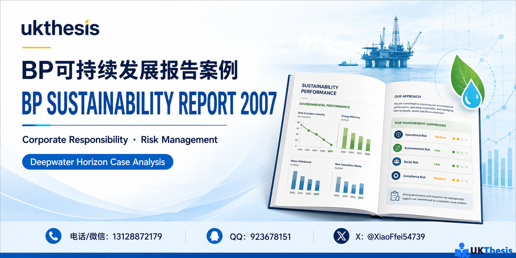 BP Sustainability Report 2007与Deepwater Horizon企业社会责任案例分析