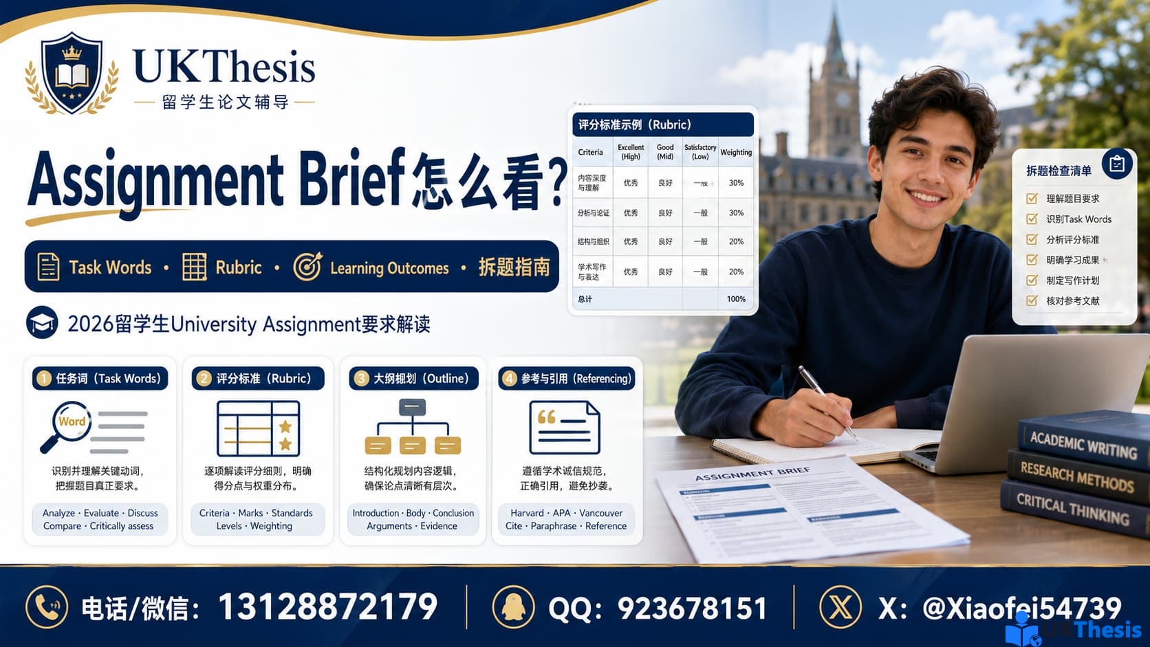 ssignment Brief怎么看?2026留学生拆题、Task Words、Rubric与Learning Outcomes详解 ssignment Brief怎么看?2026留学生拆题、Task Words、Rubric与Learning Outcomes详解