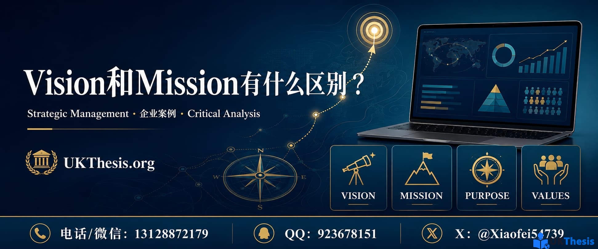 Vision和Mission Statement分析指南——Strategic Management Assignment结构、企业案例与Critical Analysis Vision和Mission Statement分析指南——Strategic Management Assignment结构、企业案例与Critical Analysis