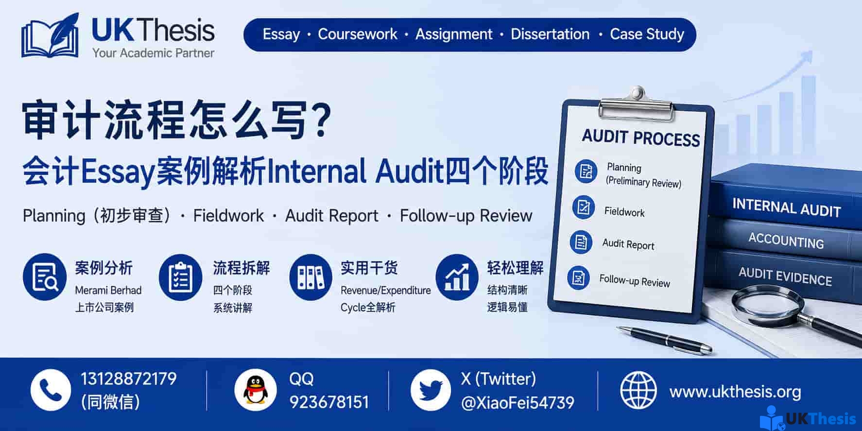 Accounting Essay Accounting Essay