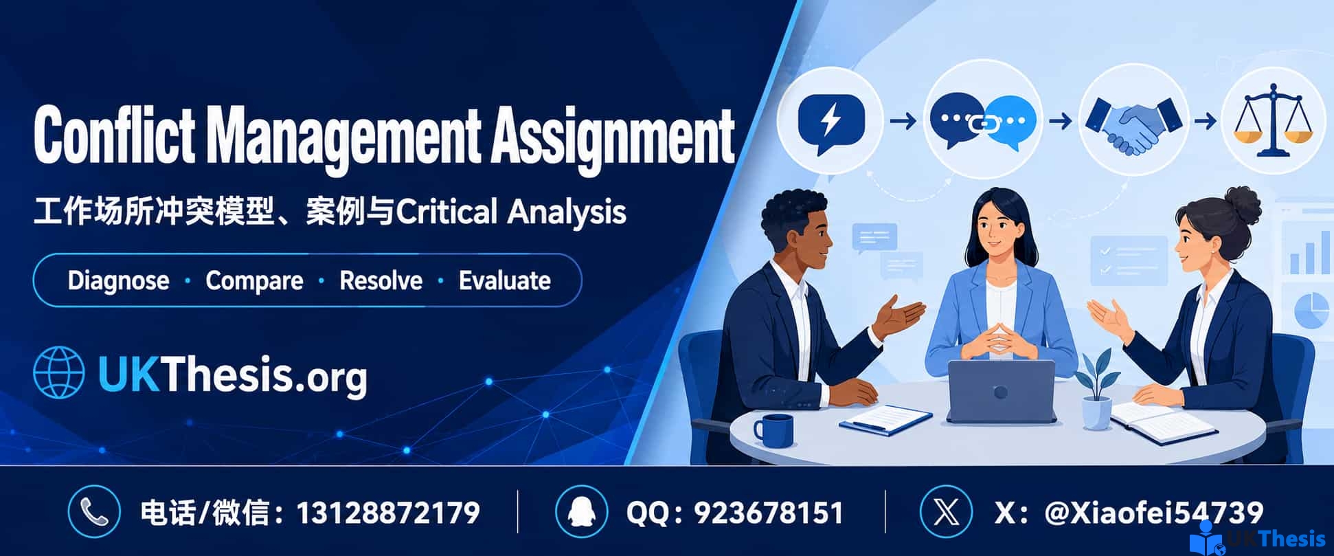 Conflict Management Assignment写作指南——工作场所冲突类型、Thomas-Kilmann模型、HRM案例与Critical Analysis