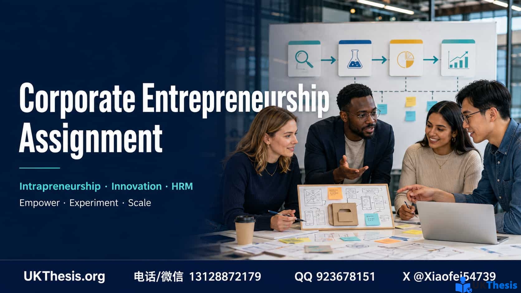 Corporate Entrepreneurship Assignment写作:Intrapreneurship与企业创新 Corporate Entrepreneurship Assignment写作:Intrapreneurship与企业创新