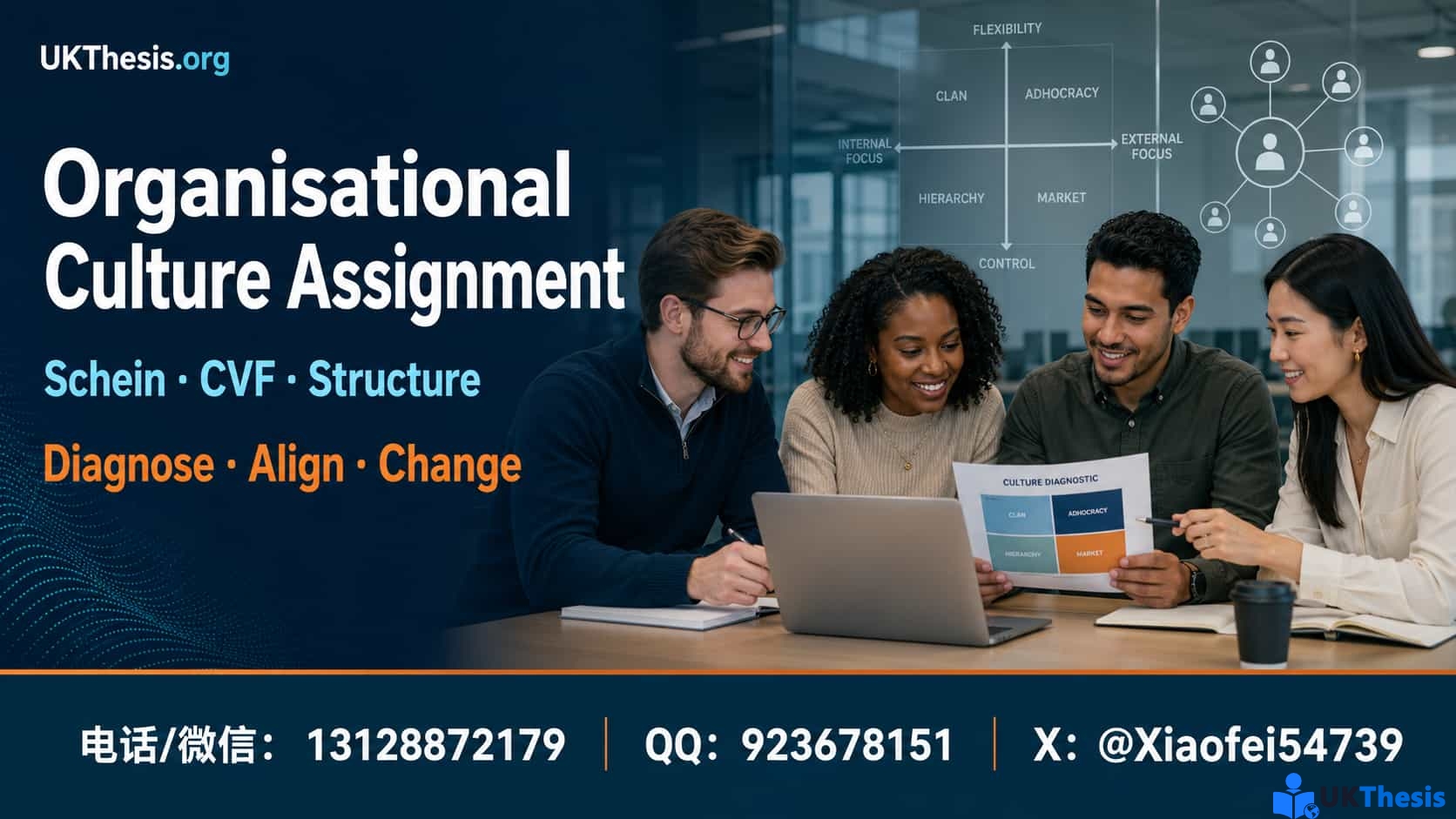Organisational Culture Assignment写作指南——Schein、CVF与组织结构分析｜UKThesis