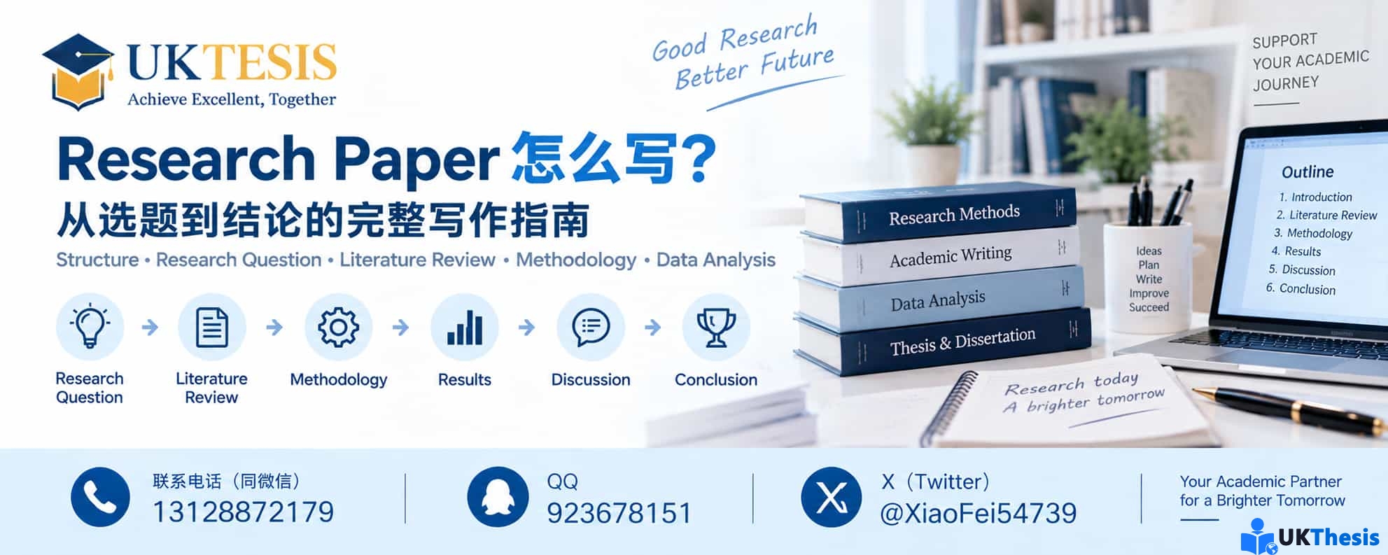 Research Paper怎么写