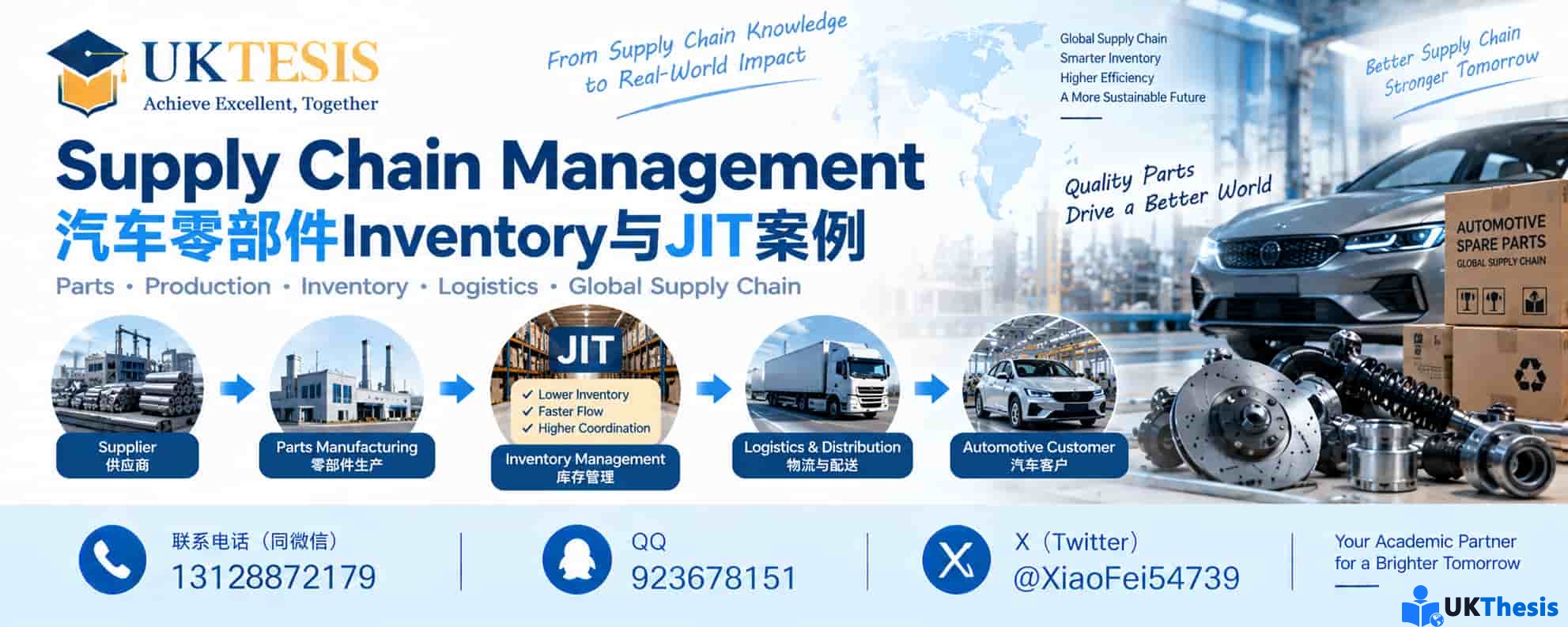 汽车零部件Supply Chain Management Inventory与JIT案例分析 汽车零部件Supply Chain Management Inventory与JIT案例分析