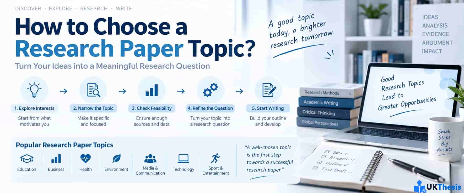 Research Paper代写 Research Paper代写