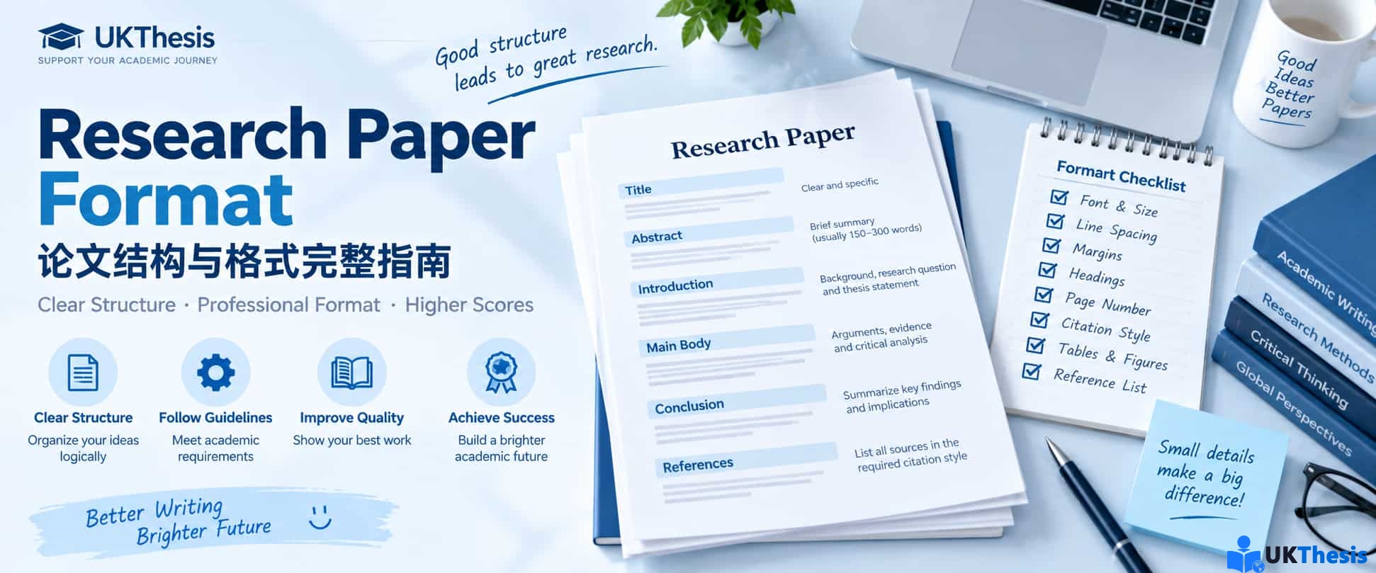 Research Paper Format论文结构排版与提交检查指南 Research Paper Format论文结构排版与提交检查指南