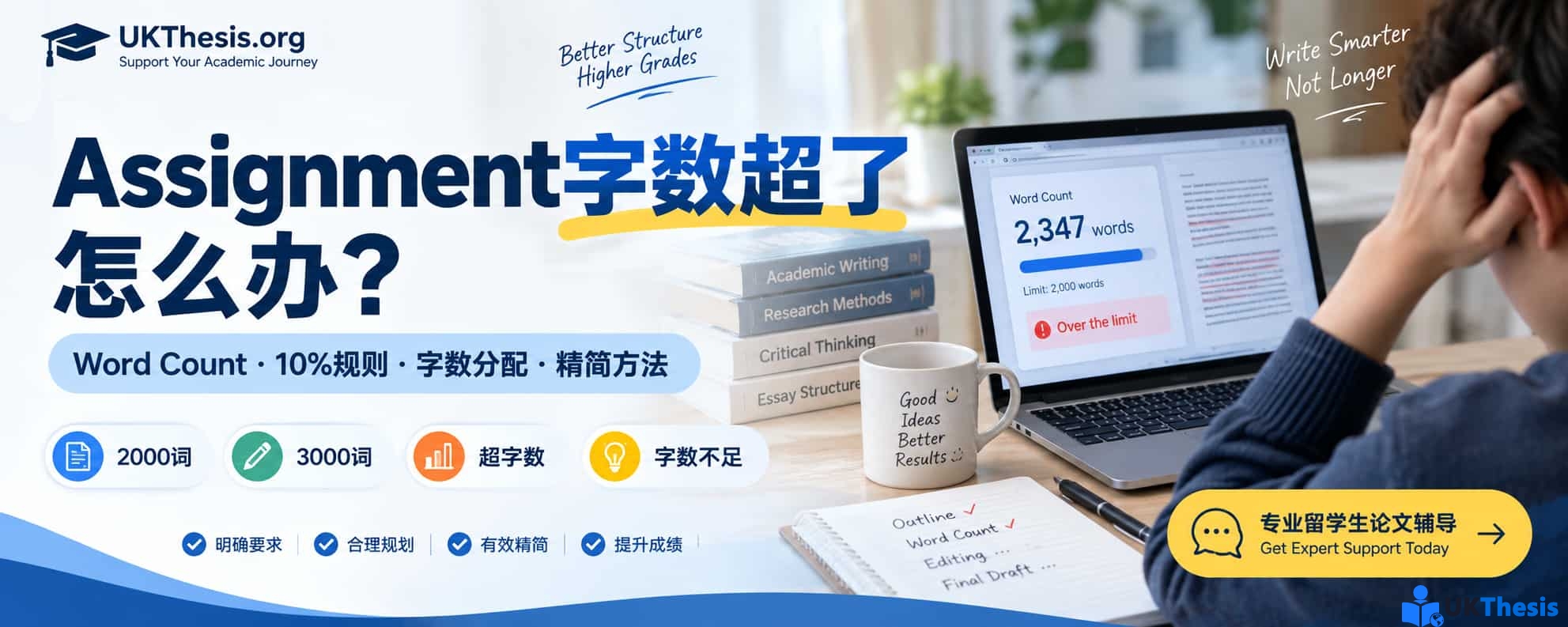 Assignment字数超了怎么办?Word Count、10%规则、字数分配与精简方法指南 Assignment字数超了怎么办?Word Count、10%规则、字数分配与精简方法指南