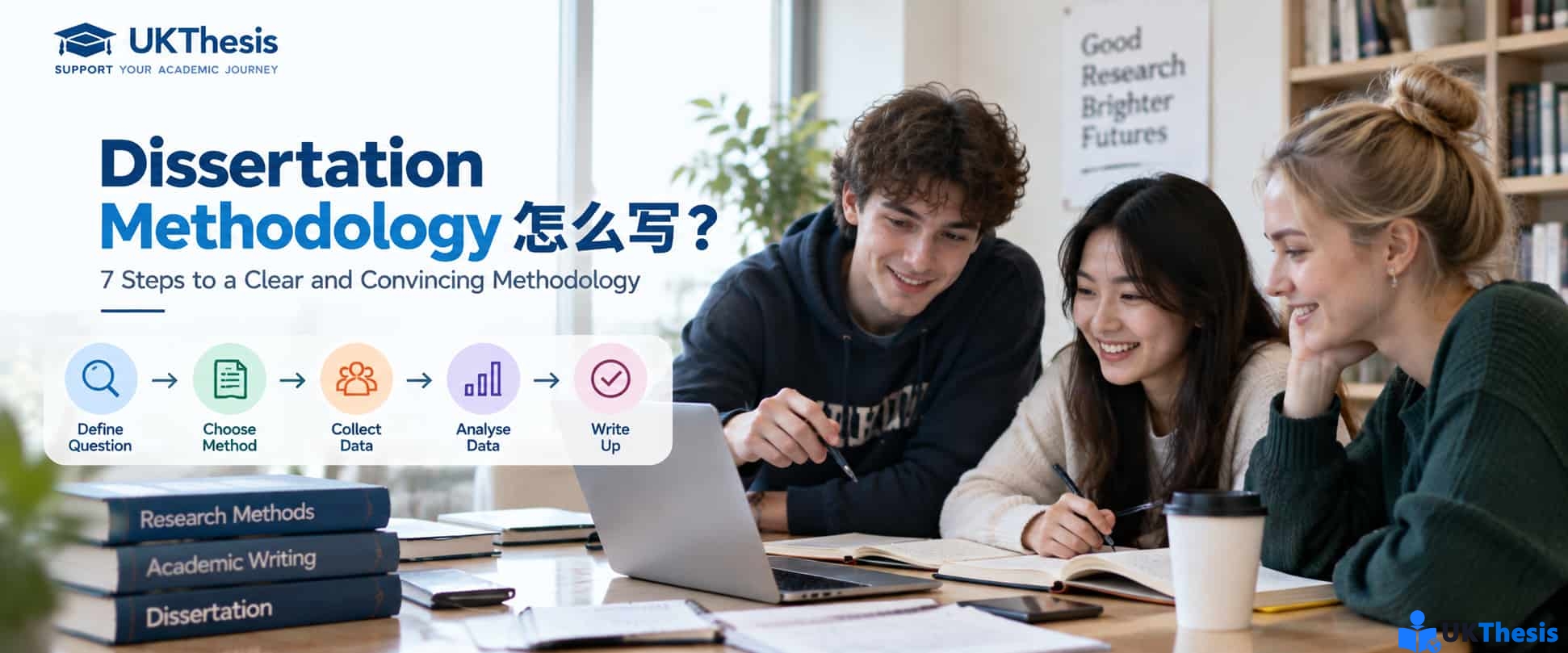 Dissertation Methodology怎么写7步完成Research Methodology
