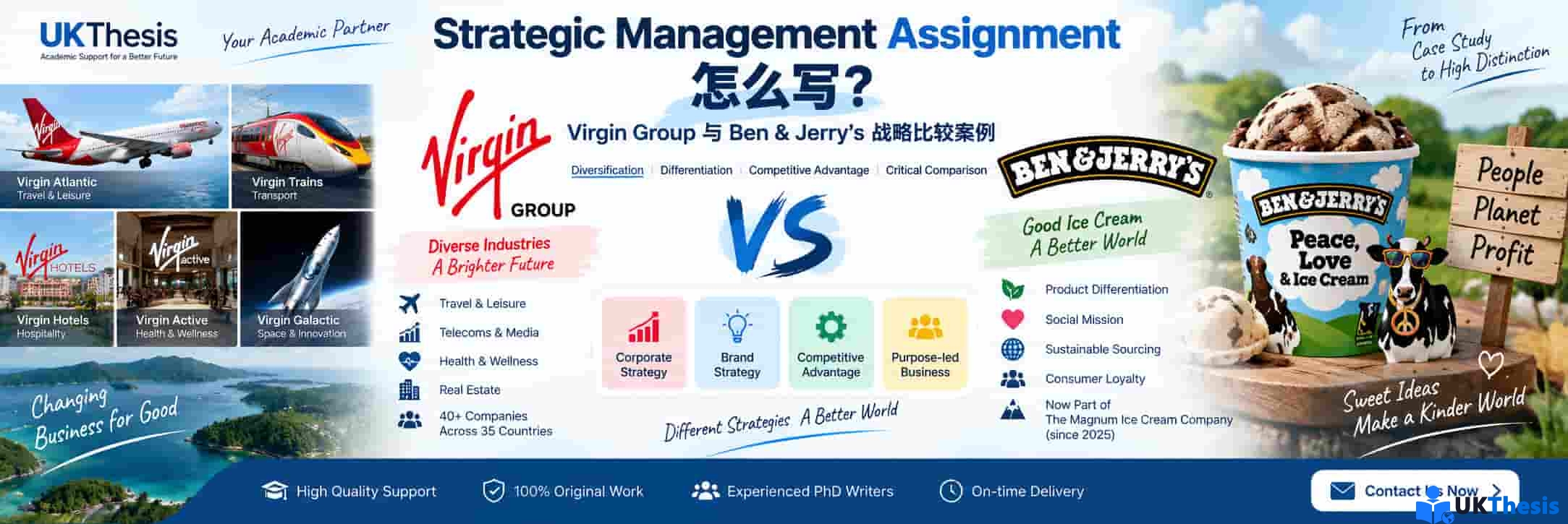 Virgin Group与Ben & Jerry’s战略比较 Strategic Management Assignment案例 Virgin Group与Ben & Jerry’s战略比较 Strategic Management Assignment案例