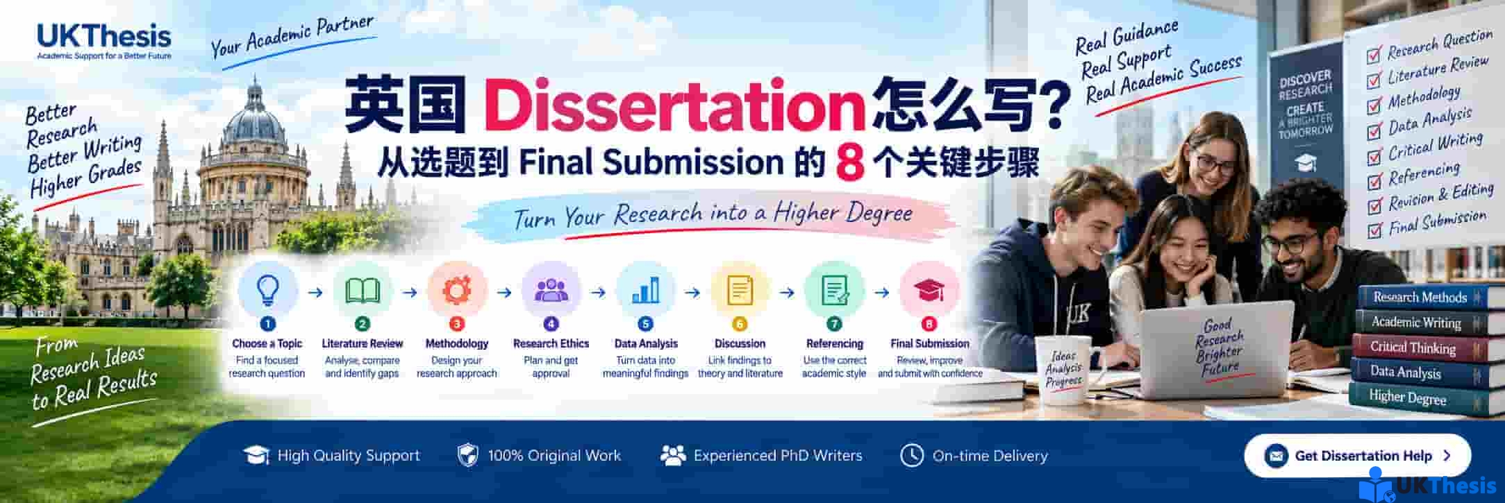 英国Dissertation怎么写?从选题到Final Submission的8个关键步骤 英国Dissertation怎么写?从选题到Final Submission的8个关键步骤