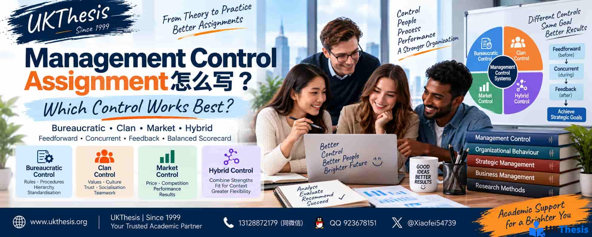 Management Control Assignment写作指南｜Bureaucratic、Clan、Market与Hybrid Control分析