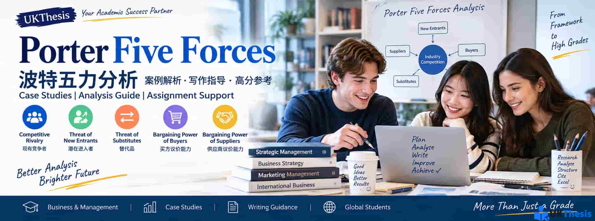 Porter Five Forces波特五力分析案例与Business Assignment写作指导 Porter Five Forces波特五力分析案例与Business Assignment写作指导